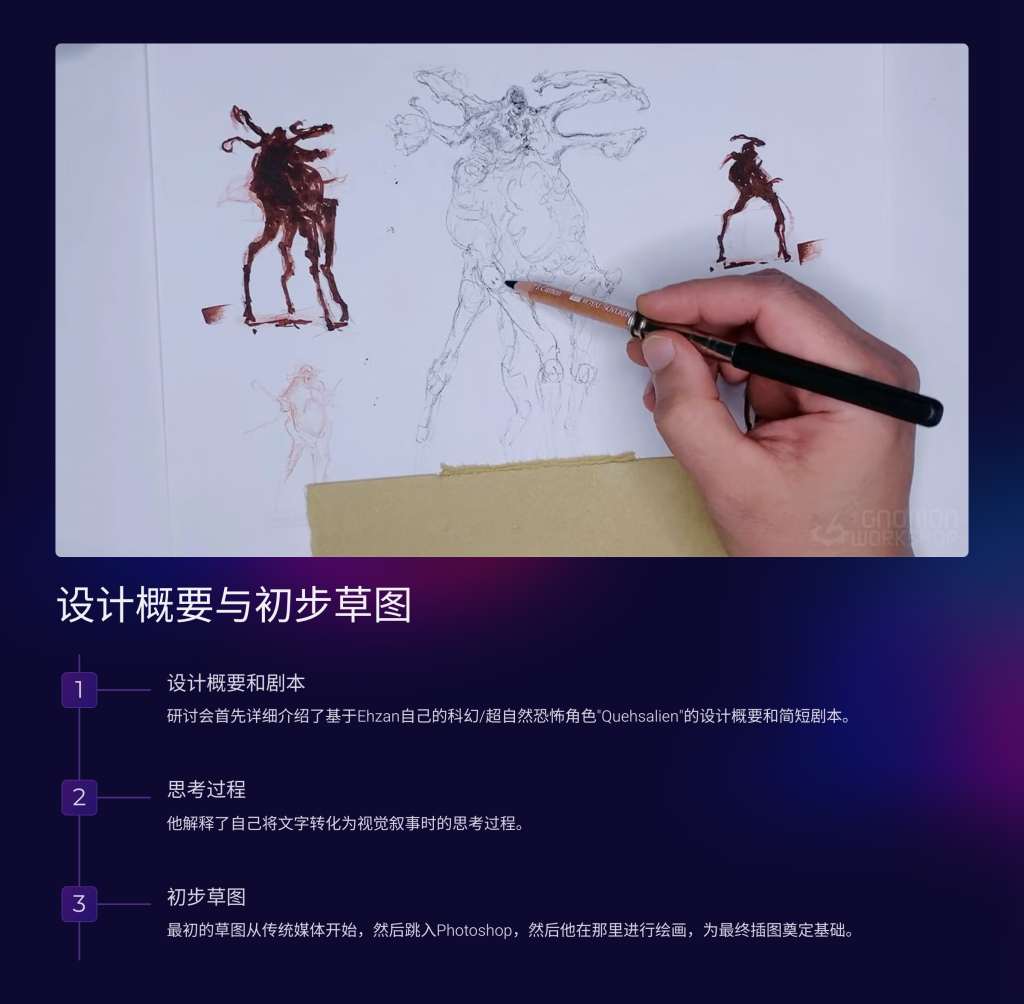 图片[2]-电影生物 The Gnomon Workshop – Art Direction for Film Creature Design Development-虚幻之初