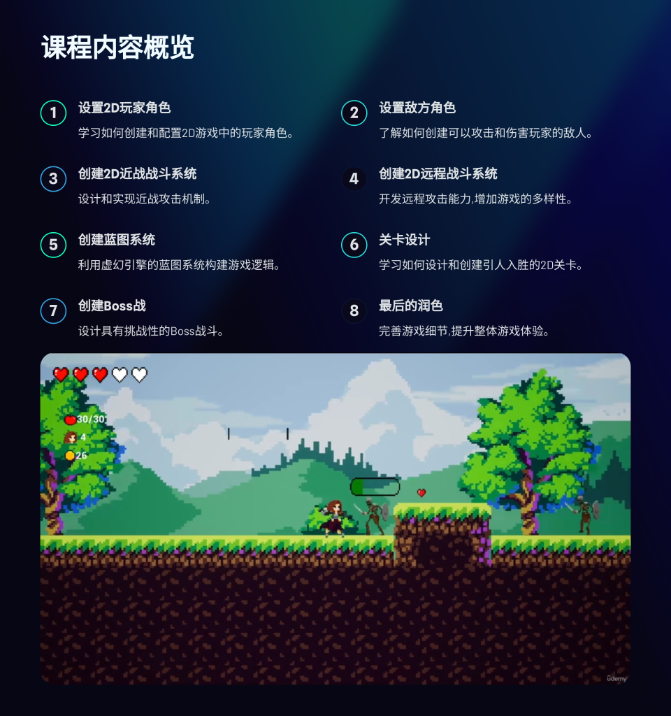 图片[2]-2.5D游戏制作 Learn How To Make A 2D Platformer In Unreal Engine 5-虚幻之初