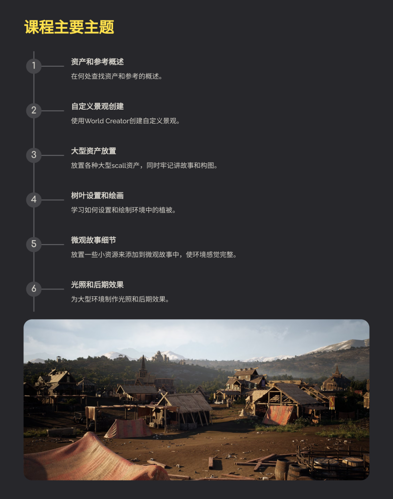 图片[3]-布景-Quick Environment Creation in UE5-虚幻之初