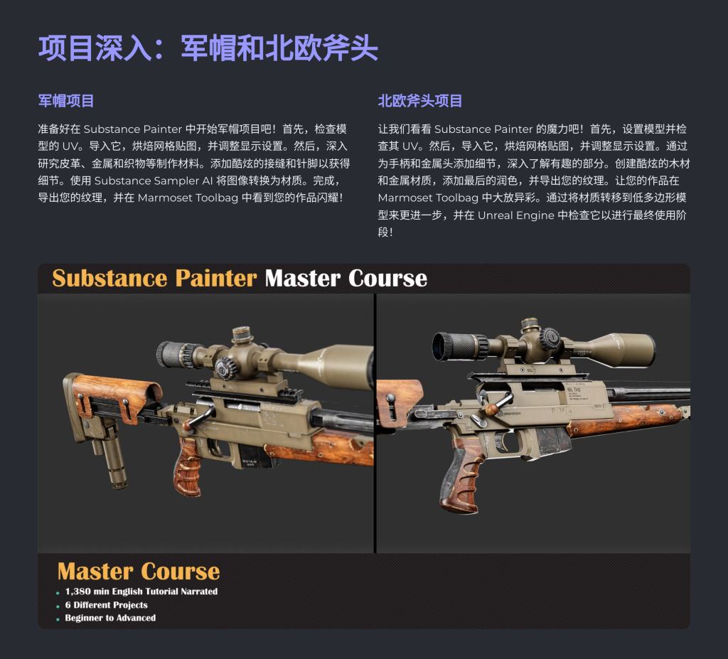 图片[3]-Substance Painter 大师课程-虚幻之初