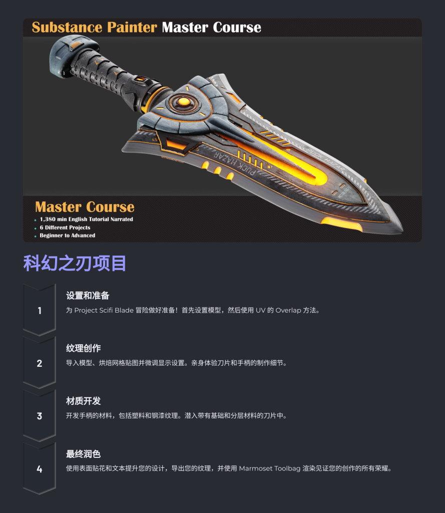 图片[4]-Substance Painter 大师课程-虚幻之初