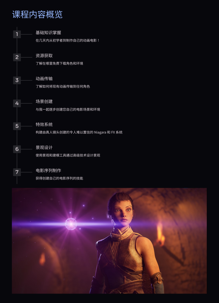 图片[4]-VFX Unreal For VFX – Josh Toonen-虚幻之初