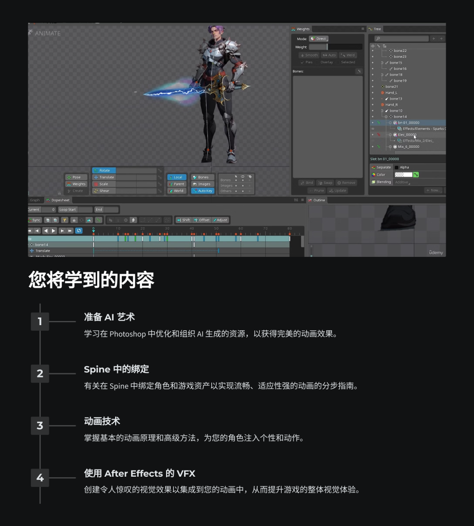 图片[5]-将 AI 艺术转换为游戏就绪动画-虚幻之初