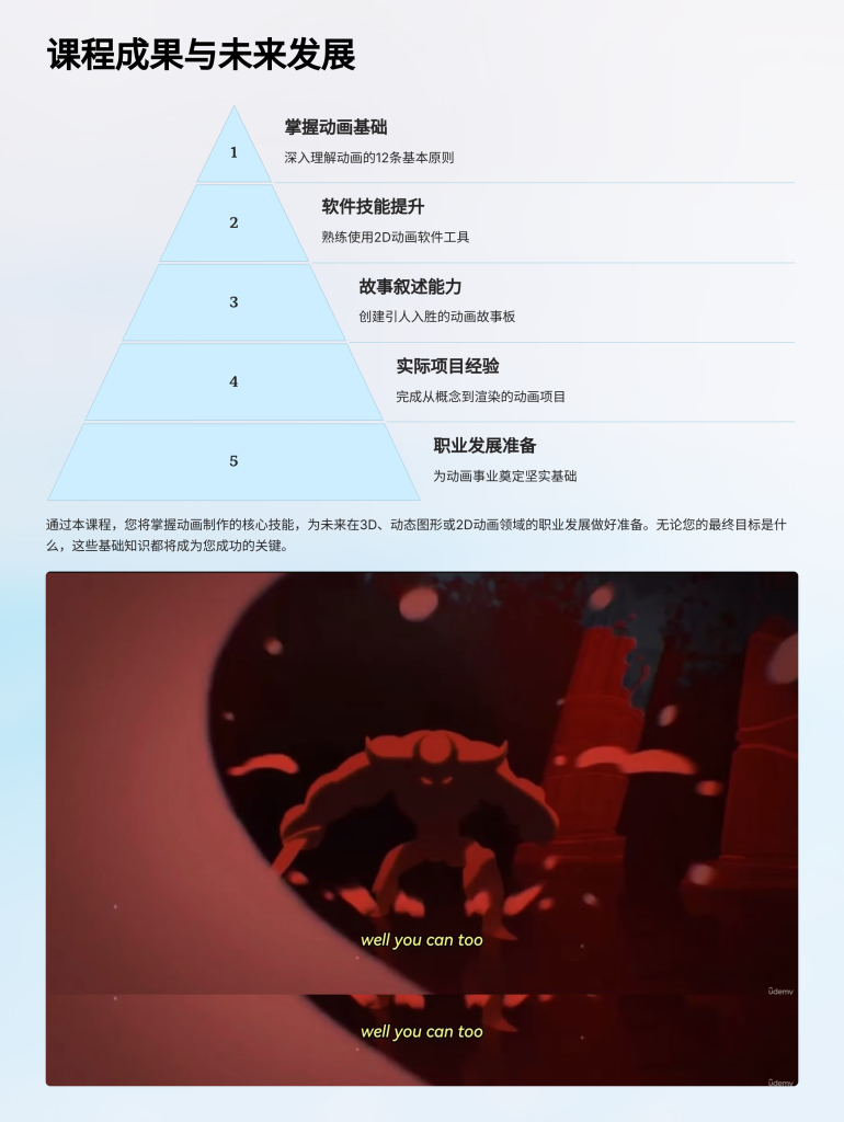 图片[5]-动画原理-Principales to 2d Animation: Frame by Frame Animation-虚幻之初