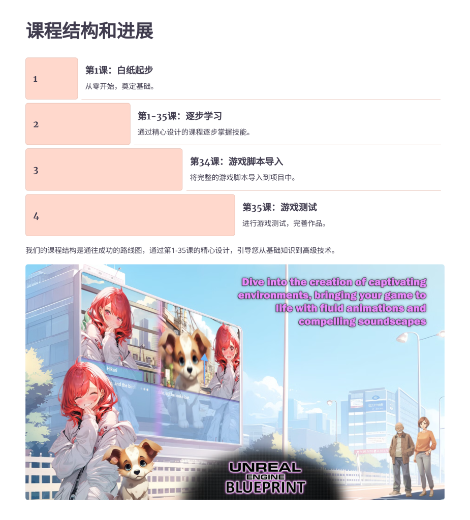 图片[5]-小说 Udemy – Unreal Engine 5 Visual Novel and Narrative Game Design-虚幻之初