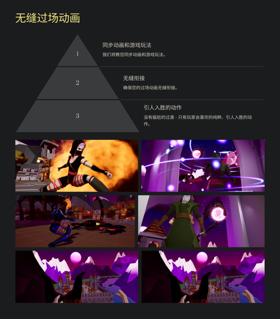 图片[6]-Unity 过场动画：大师级电影、动画和预告片-虚幻之初