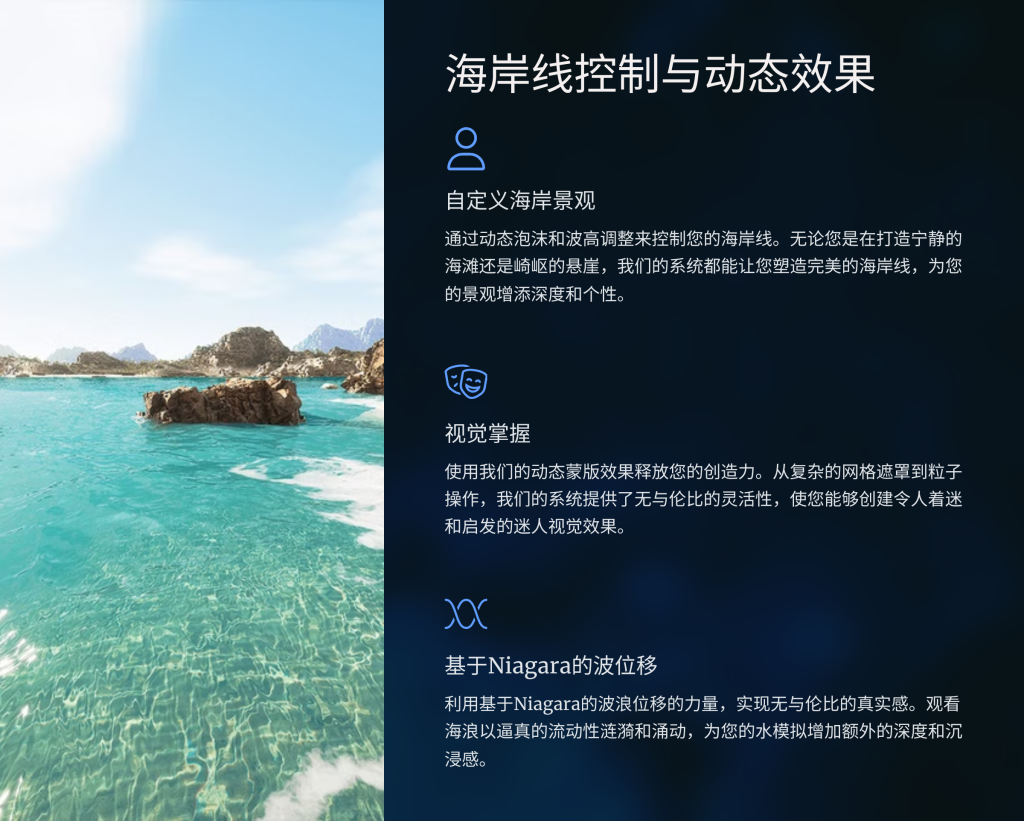 图片[6]-海洋 Unreal Engine Marketplace – Oceanology 5.7.0 UE 5.4-虚幻之初