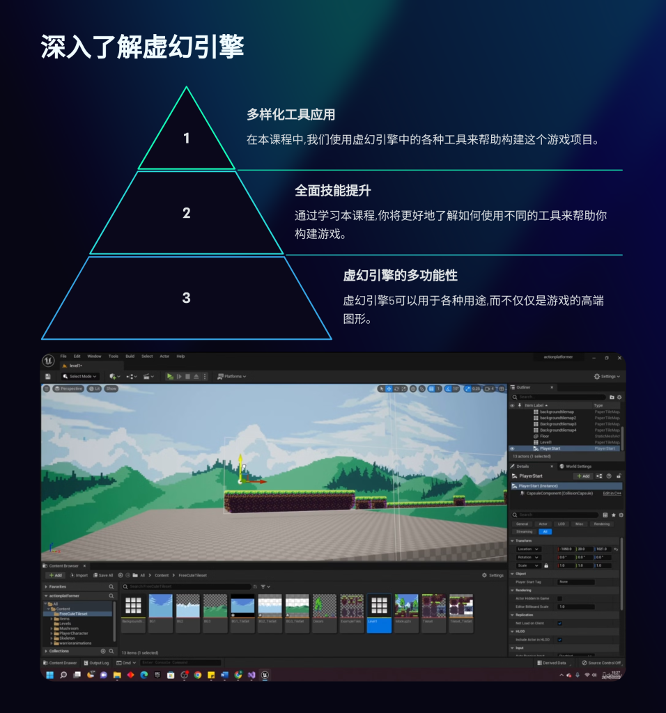 图片[6]-2.5D游戏制作 Learn How To Make A 2D Platformer In Unreal Engine 5-虚幻之初