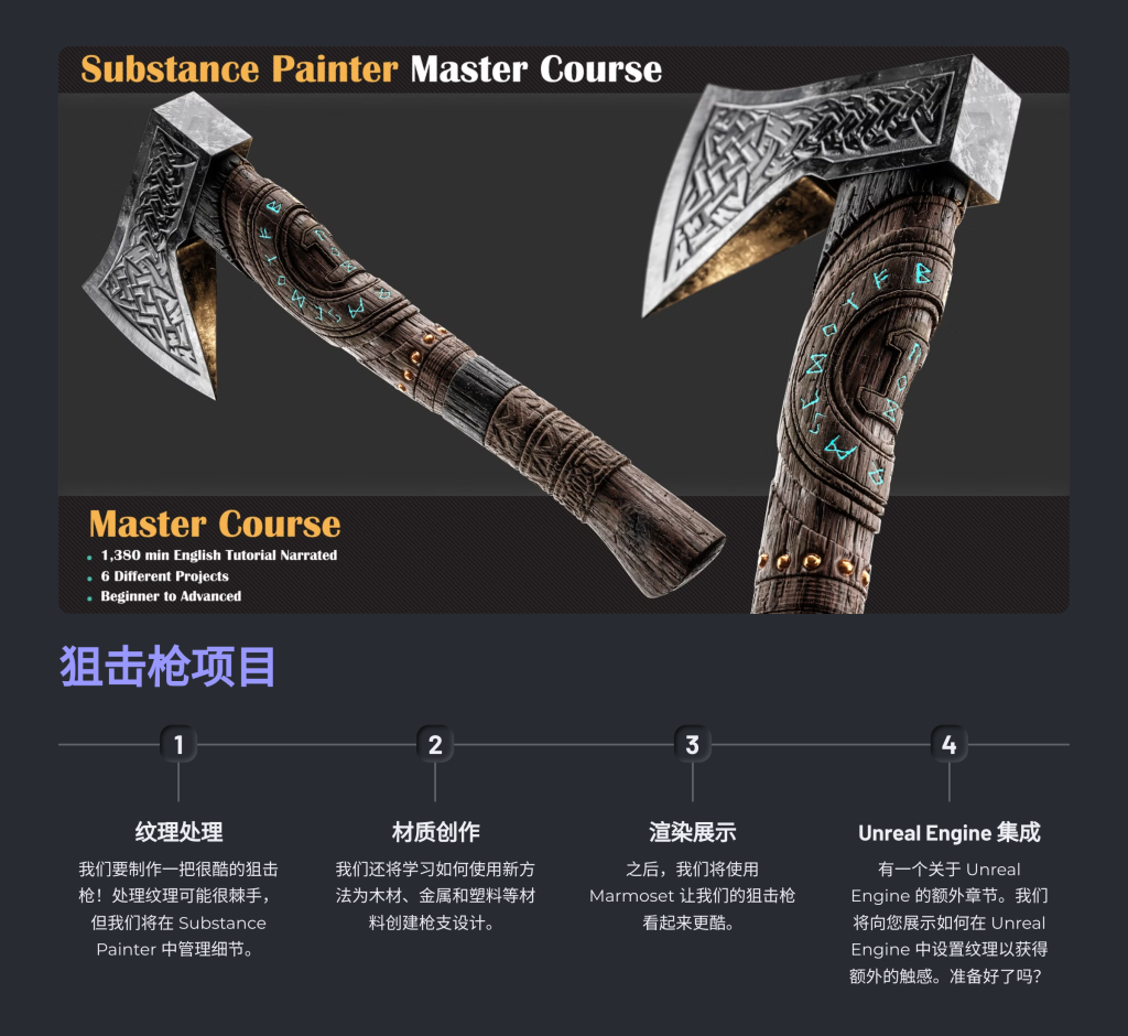 图片[6]-Substance Painter 大师课程-虚幻之初
