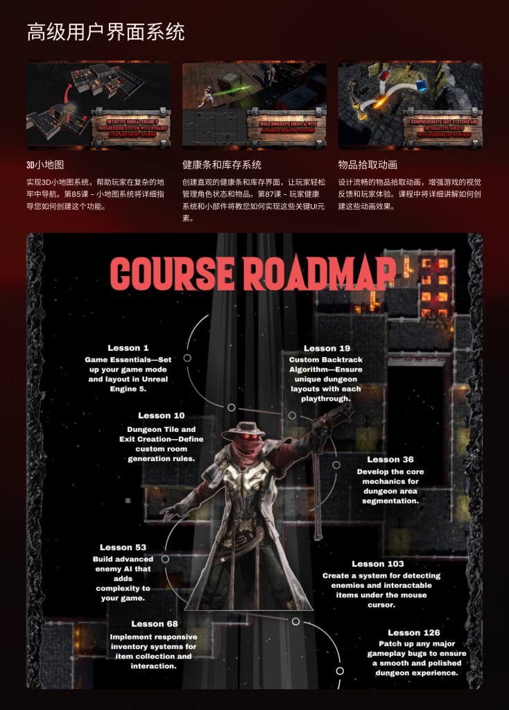 图片[6]-ARPG 游戏 Unreal Engine 5 creating an ARPG Game from scratch-虚幻之初