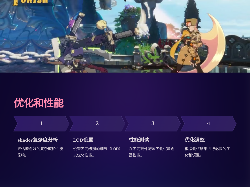 图片[7]-适用于 Unreal Engine 5.0 的 GG 着色器（风格化的 UE5 着色器系统 + 教程）-虚幻之初