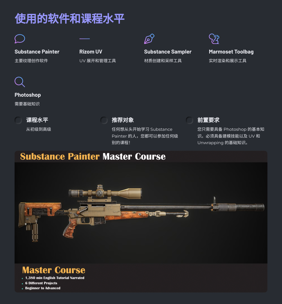 图片[7]-Substance Painter 大师课程-虚幻之初