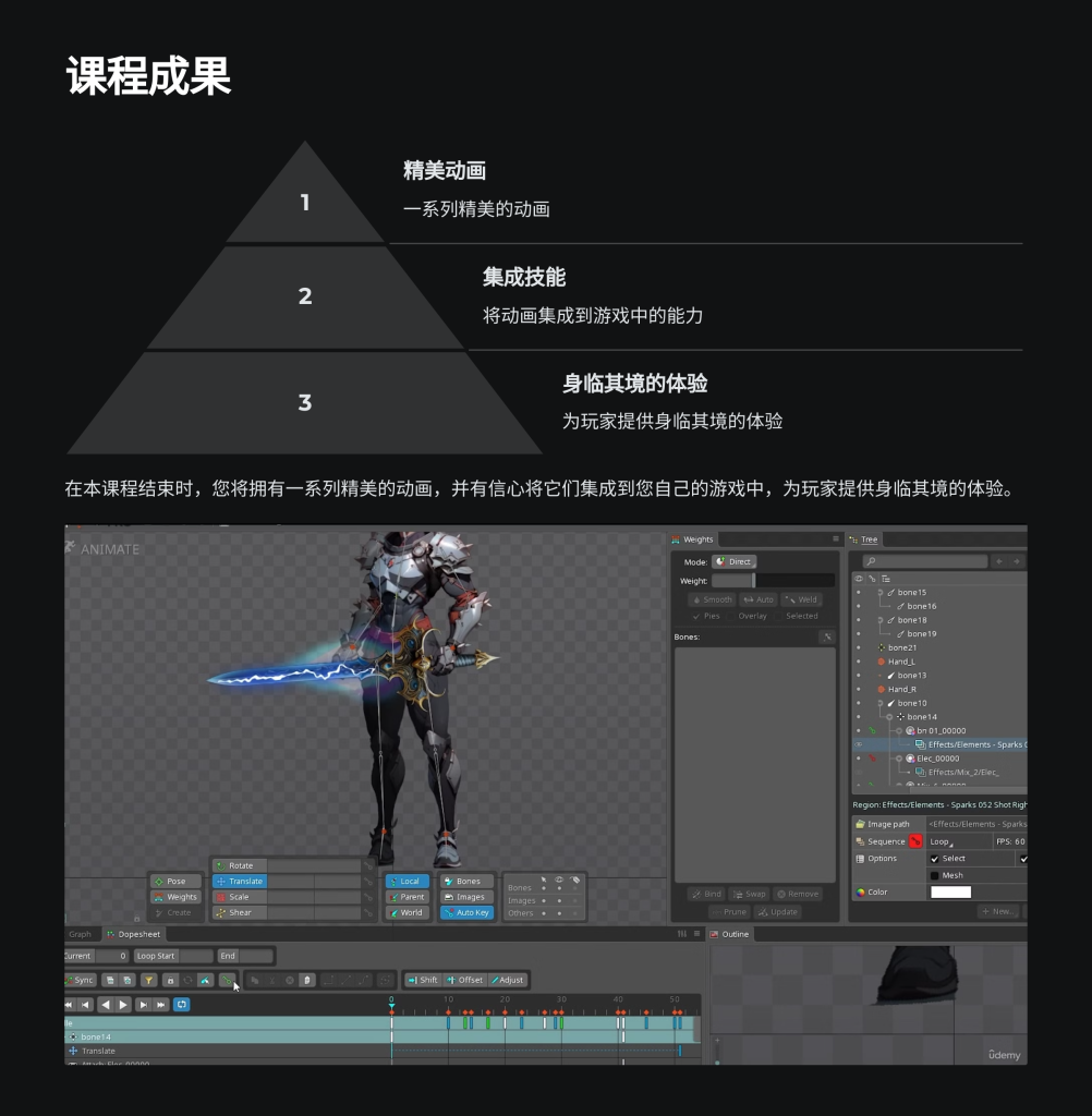 图片[7]-将 AI 艺术转换为游戏就绪动画-虚幻之初