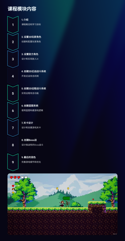 图片[7]-2.5D游戏制作 Learn How To Make A 2D Platformer In Unreal Engine 5-虚幻之初