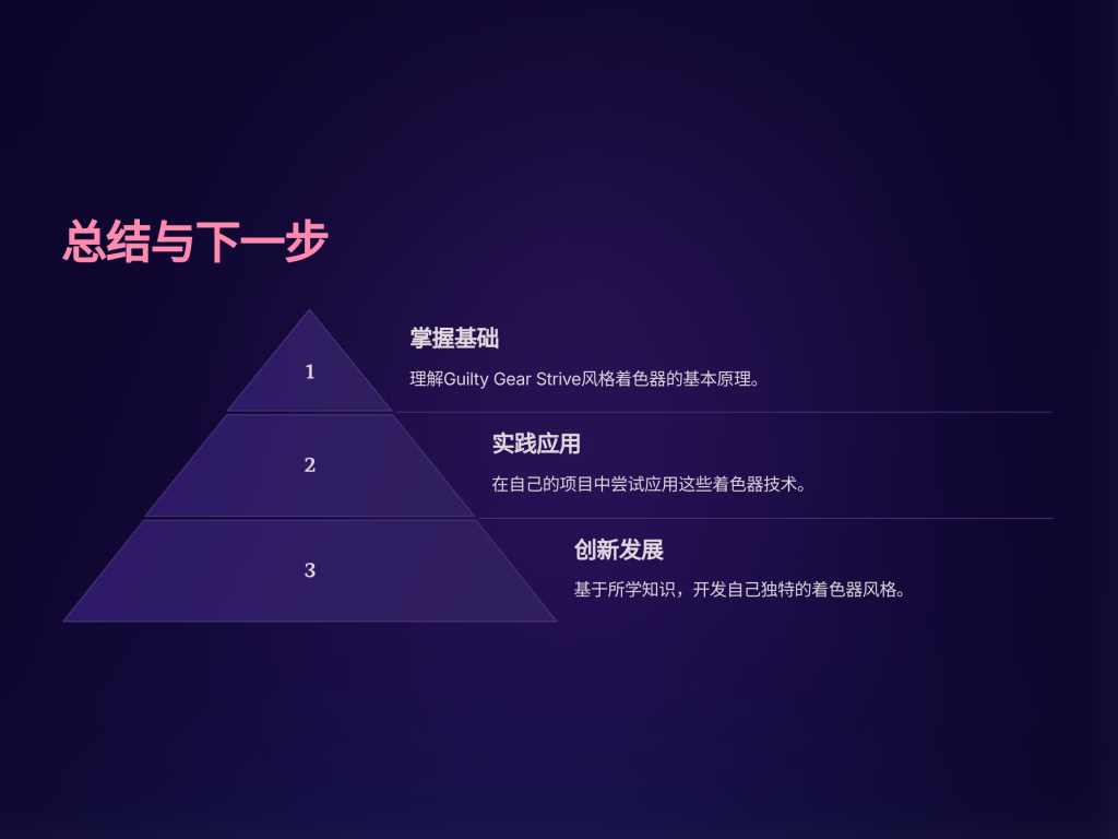 图片[8]-适用于 Unreal Engine 5.0 的 GG 着色器（风格化的 UE5 着色器系统 + 教程）-虚幻之初