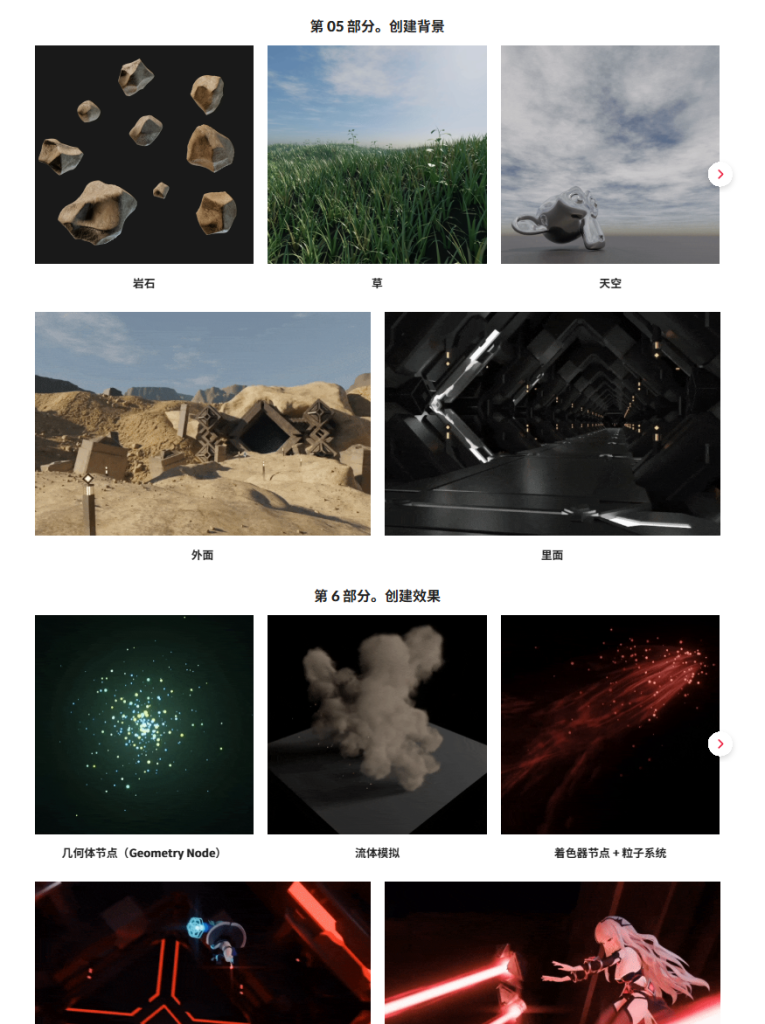 图片[5]-Blender 从 100 章指南到 3D 动画-虚幻之初