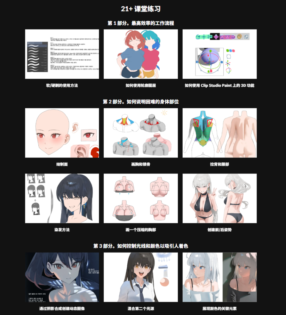 图片[3]-掌握程式化解剖学和大量插图 二次元！-虚幻之初