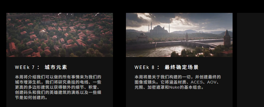 图片[4]-Houdini 中的城市创建 在 HOUDINI 中创建程序生成的城市-虚幻之初