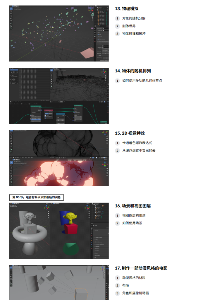 图片[8]-Blender 中的动漫风格 VFX 制作-虚幻之初