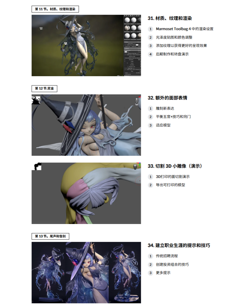 图片[12]-雕刻 3D 收藏品高级指南  Zbrush-虚幻之初
